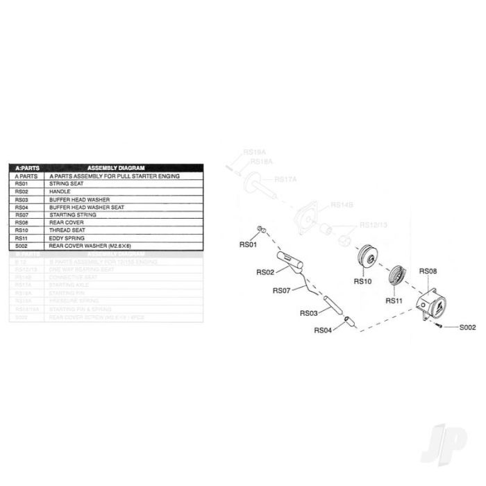 Force RS-A Pullstart 12-36 Size (A Parts-Plastic) 