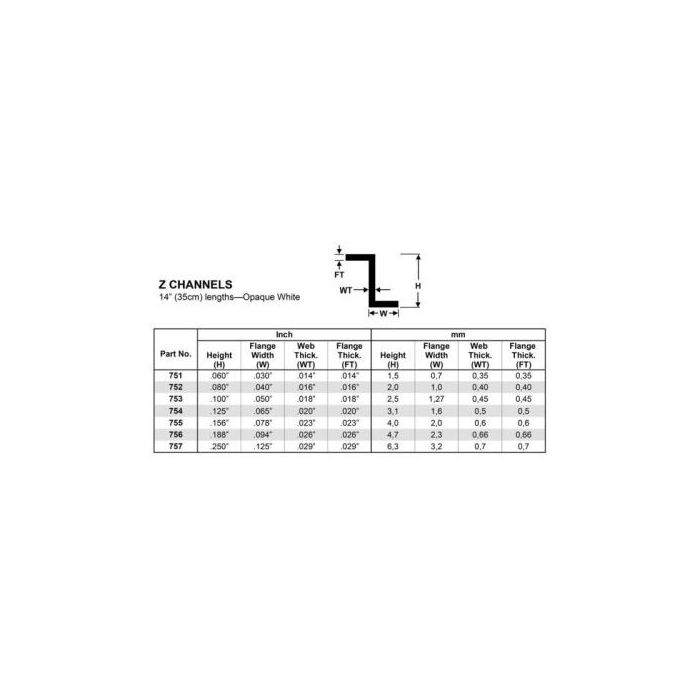 Evergreen 14in (35cm) Plastic Z-Channel .080in (2.0mm) (100 pack)