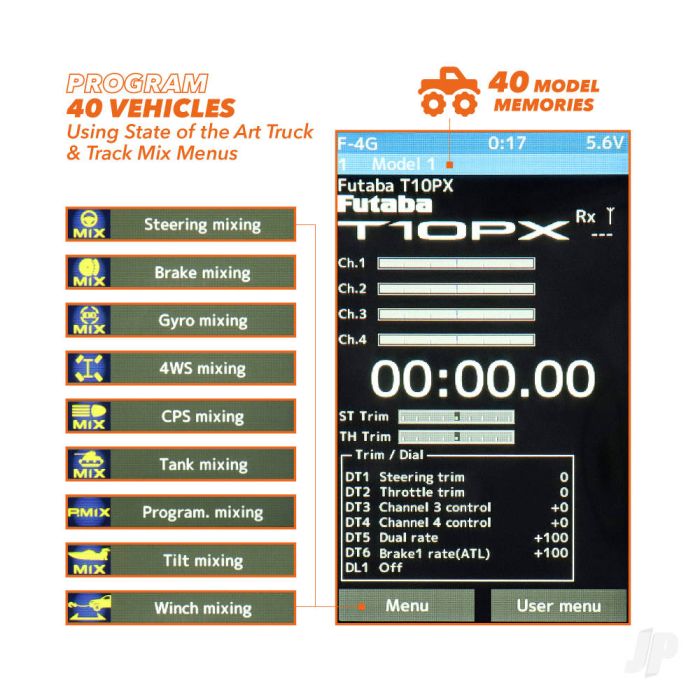 Futaba 10PX 10-channel Surface Radio with 3x R404SBS Receivers