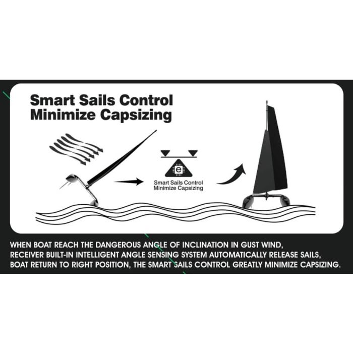 Joysway Binary V3 400mm Mini Catamaran RC Sail Boat RTR w/Smart Sail Technology