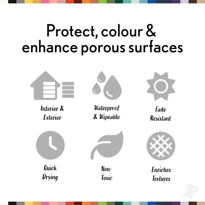 Bleo Gel Paint - Siren Green (100ml) - Waterproof Outdoor Wood Fabric Stain & MORE!