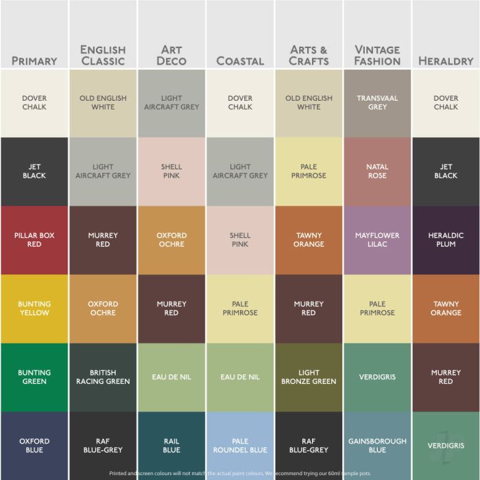 Guild Lane Jubilee All Purpose Acrylic Paint - Bunting Green (250ml)