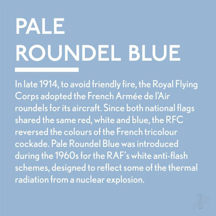 Guild Lane Jubilee All Purpose Acrylic Paint - Pale Roundel Blue (250ml)