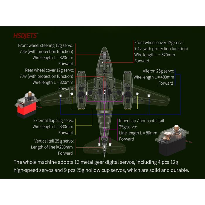 HSD Jets ME-262 EDF Electric Ducted Fan RC Jet PNP (no Tx/Rx/Bat)
