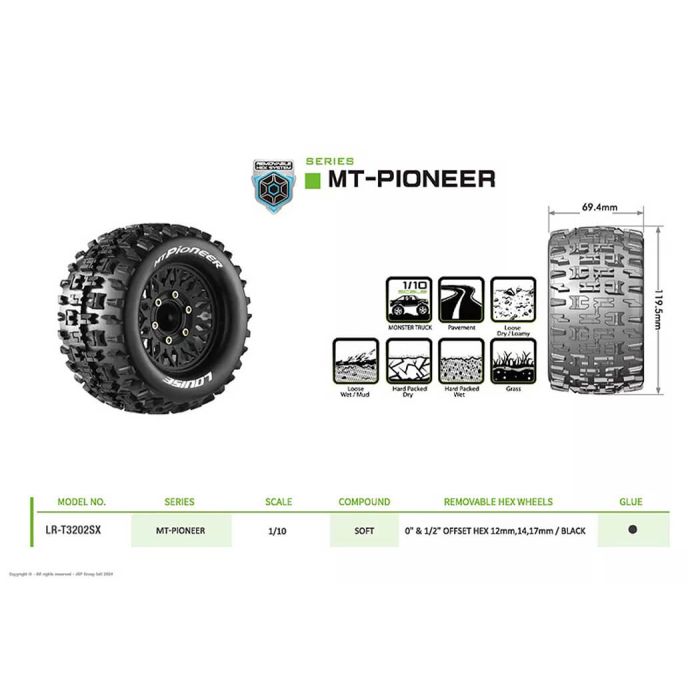 Louise RC MT-Pioneer Removable Hex 12,14,17mm 0"& 1/2" Offset