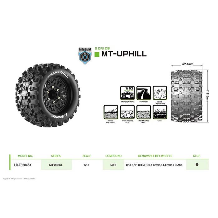 Louise RC MT-Uphill Removable Hex 12,14,17mm 0"& 1/2" Offset