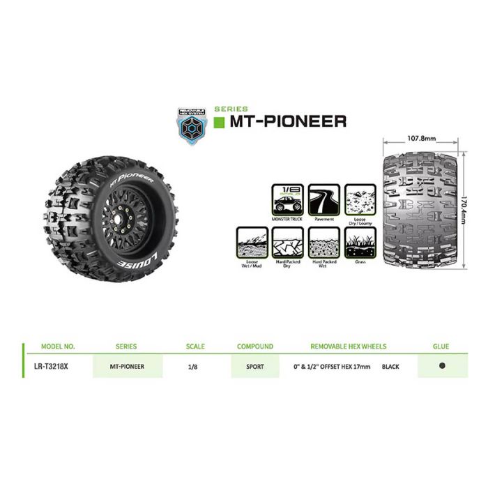 Louise RC MT-Pioneer Removable Hex 17mm 1/8 0" & 1/2" Offset