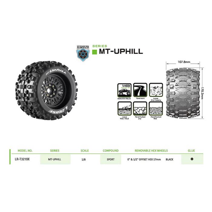 Louise RC MT-Uphill Removable Hex 17mm 1/8 0" & 1/2" Offset