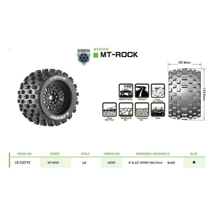 Louise RC MT-Rock Removable Hex 17mm 1/8 0" & 1/2" Offset