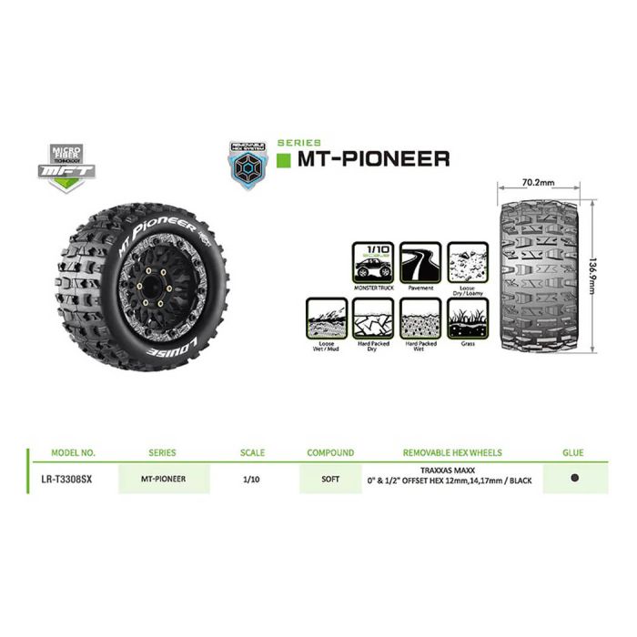 Louise RC MT-Pioneer Removable Hex 12,14,17mm 0"& 1/2" Offset