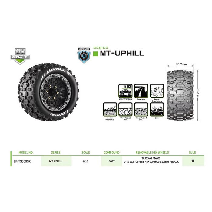 Louise RC MT-Uphill Removable Hex 12,14,17mm 0"& 1/2" Offset