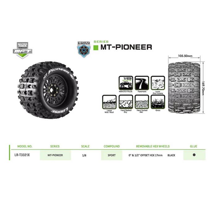 Louise RC MT-Pioneer Removable Hex 17mm 1/8 0" & 1/2" Offset