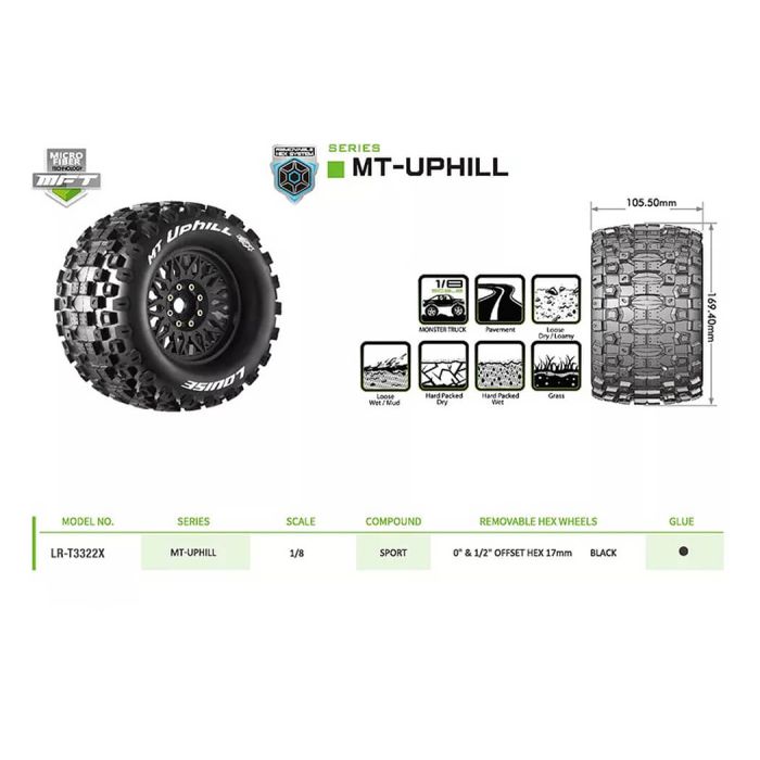 Louise RC MT-Uphill Removable Hex 17mm 1/8 0" & 1/2" Offset