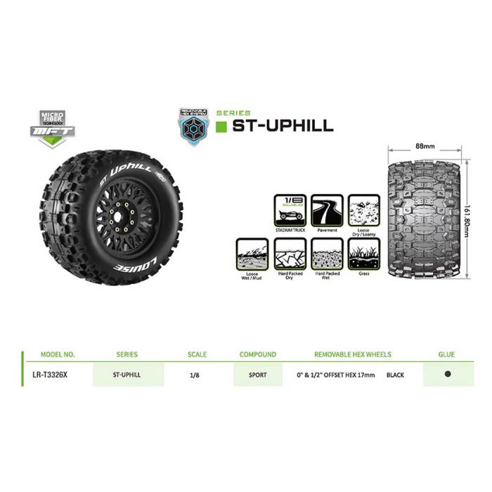 Louise RC ST-Uphill Removable Hex 17mm 1/8 0" & 1/2" Offset