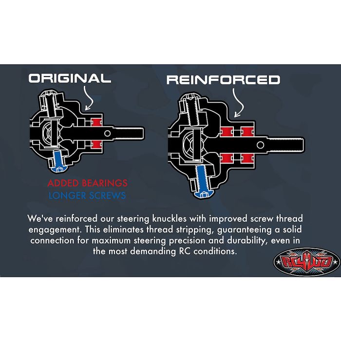 RC4WD Replacement Cast Knuckle For Yota II Axle V2 (Pr)